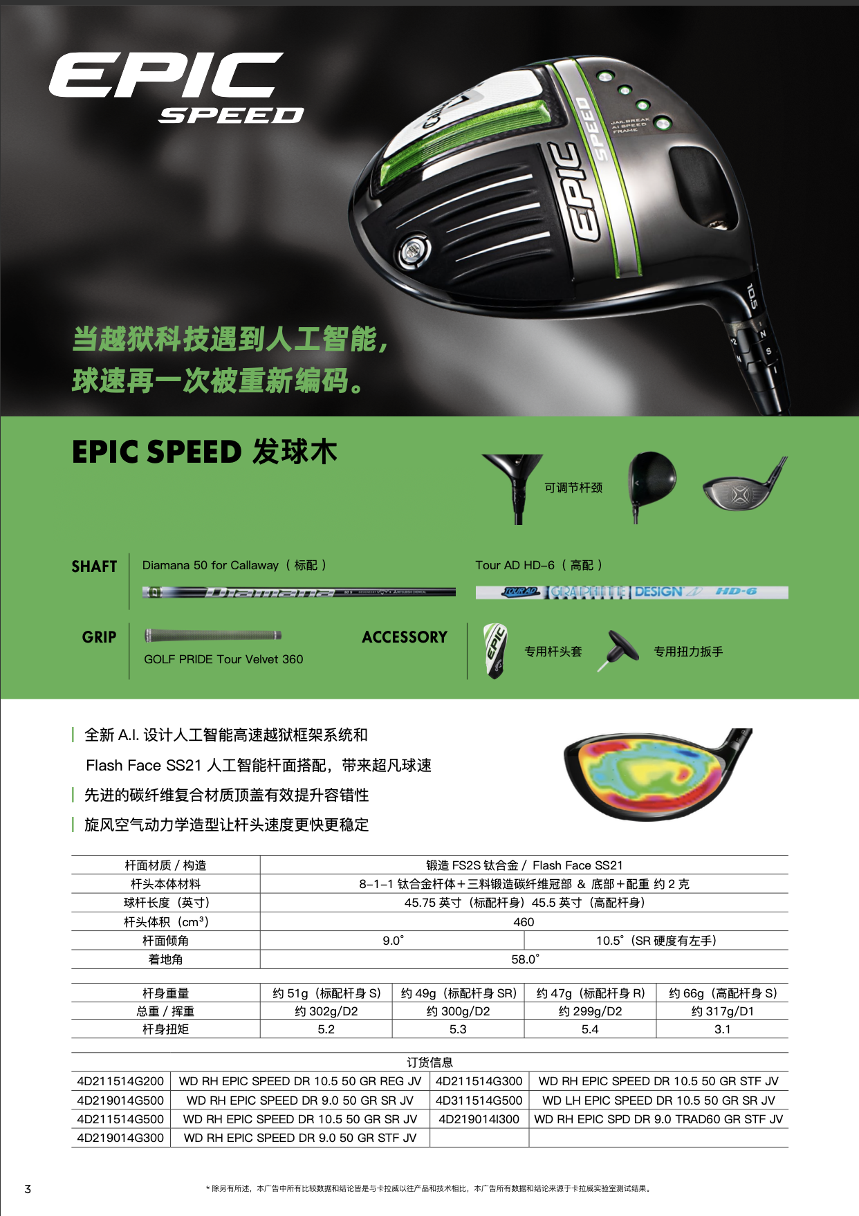 セール最新作】 ヤフオク! EPIC SPEED 10.5度 Viel-X TYPE-5T フレックスX ...