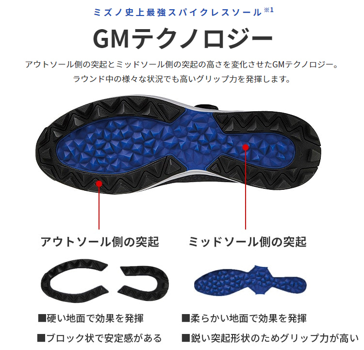 Mizuno Wave Hazard Sl Boa 3E釘鞋(白/黑，無釘)#51GM217522